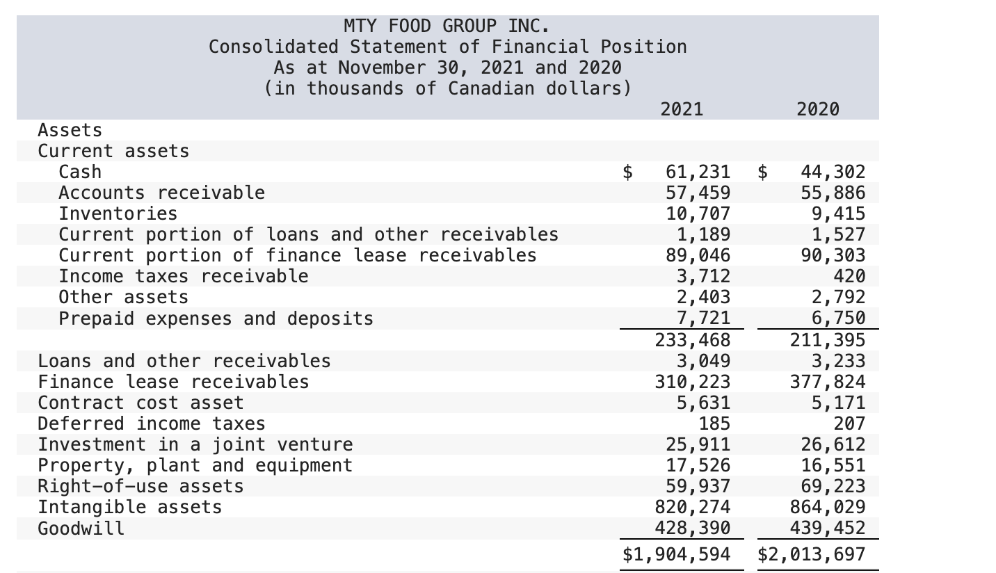 12-11 MTY Food Group Inc. is a Canadian franchisor and operator of