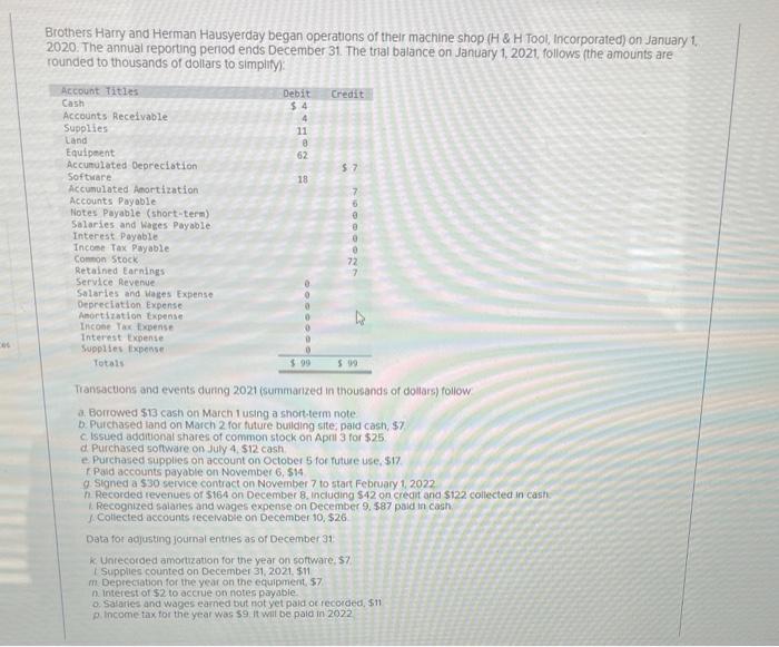 please help with this question, thank you for your time! NOOOOON Brothers