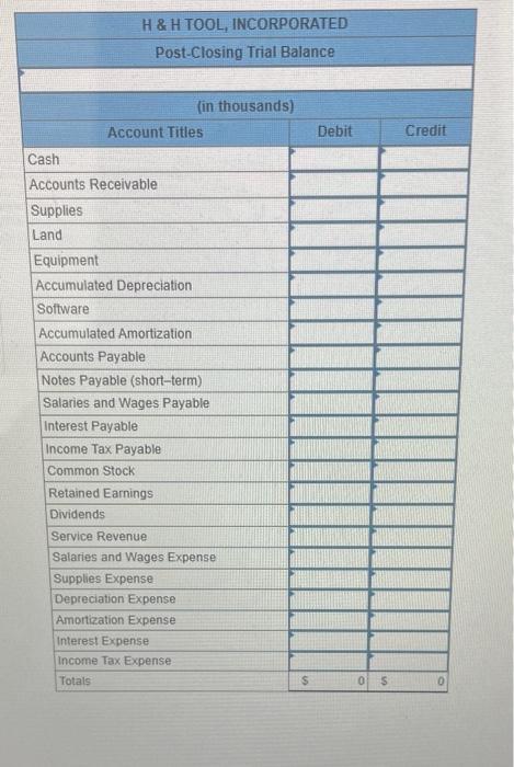 H Tool, Incorporated) on January 1 2020. The annual reporting period ends