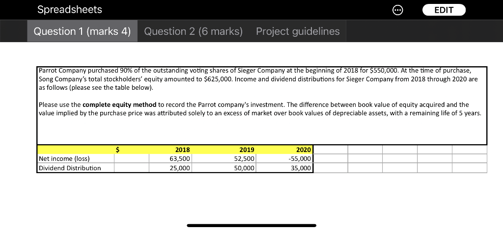  Spreadsheets EDIT Question 1 (marks 4) Question 2 (6 marks) Project