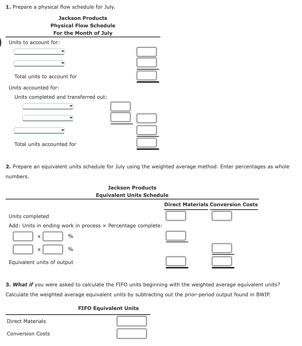 Unit Information with BWIP, Weighted Average Method Jackson Products produces a barbeque