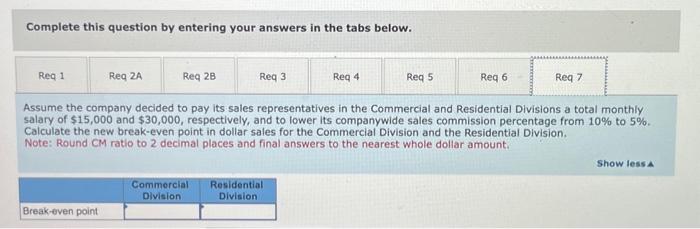 took the prior month's companywide income statement and prepared the absorption format