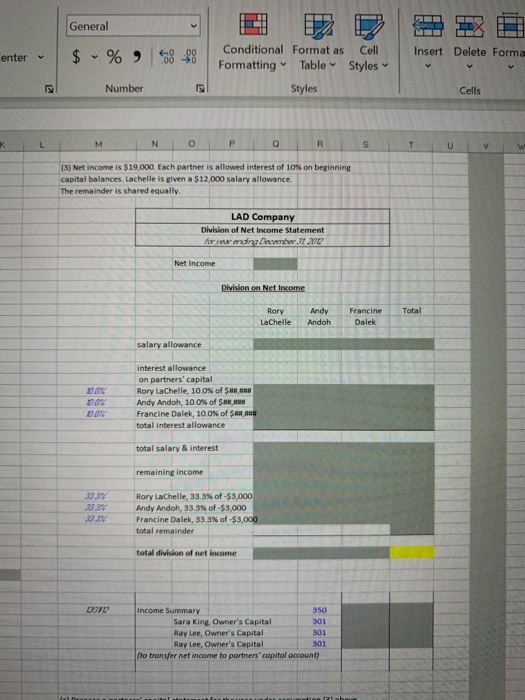 P12-2A. At the end of its first year of operations on December