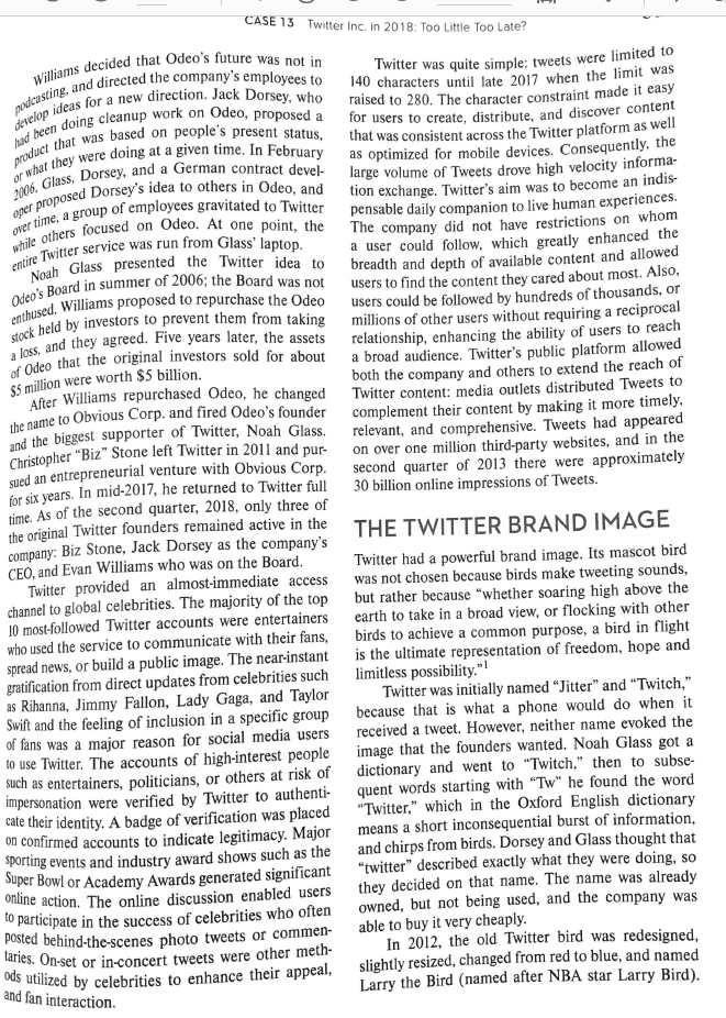 Twitter, Inc. in 2018: Too Little Too Late?. Please do not use