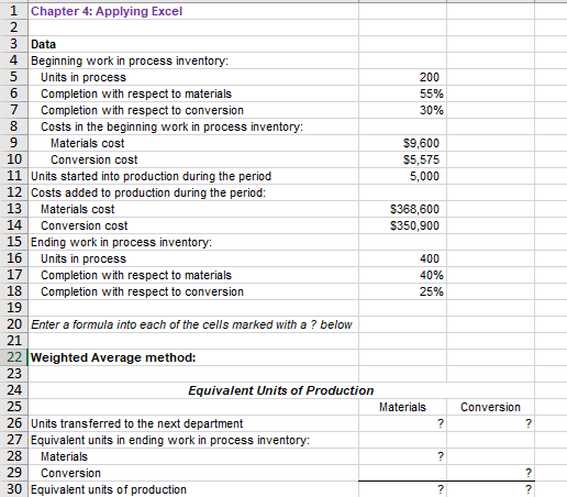 to create your own worksheet version of Exhibit 4-5 and Exhibit 4-8