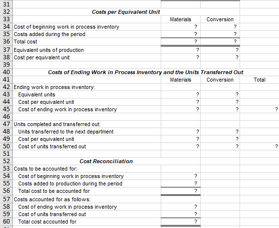 in the text. Download the Applying Excel form and enter formulas in