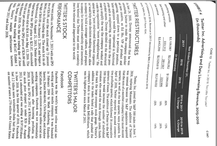 provided a guide on how to answer the case questions. For this