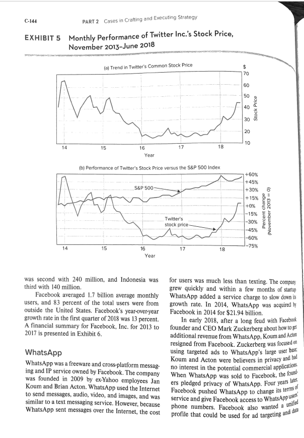 case you will be answer the question below, integrating all of the