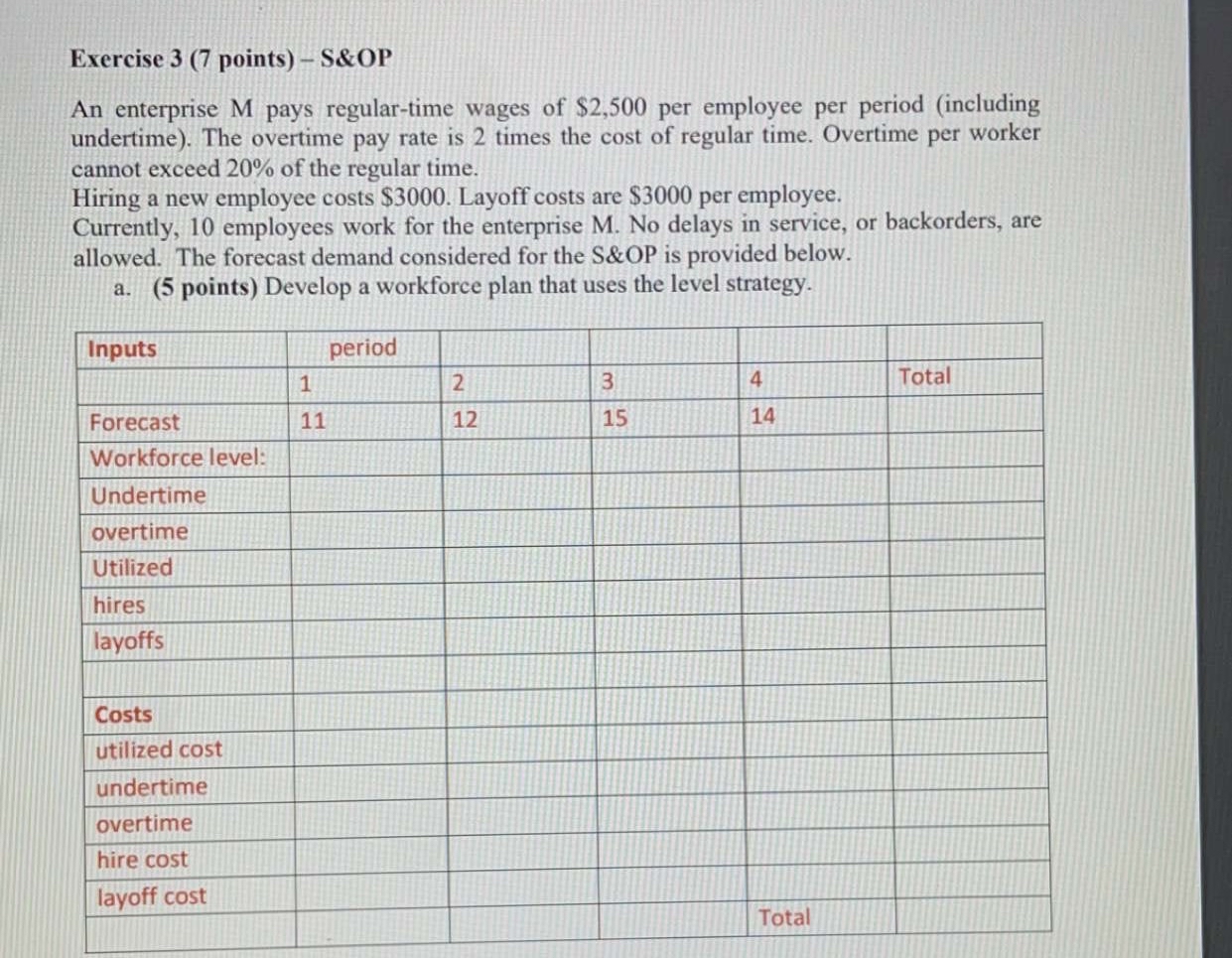 Exercise 3 (7 points) S&OP An enterprise M pays regular-time wages of