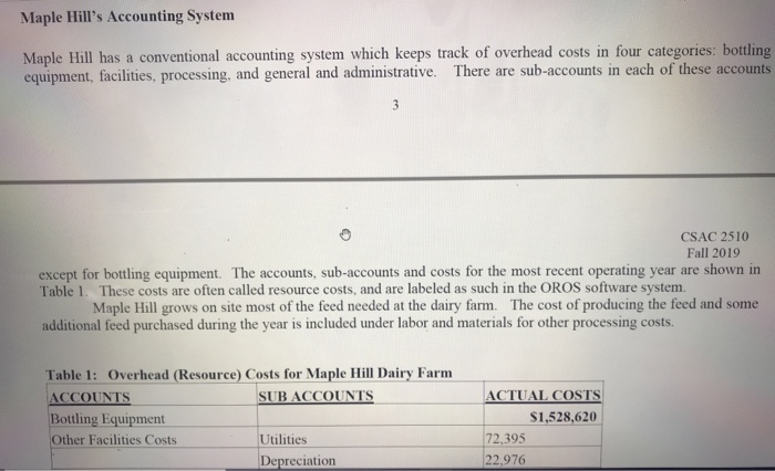 in the area as well as in the Maple Hill Country Store,