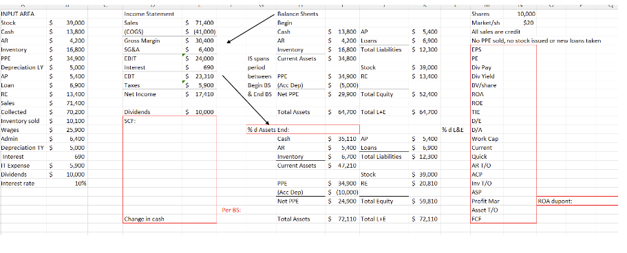 INPUT ARFA Begin JS In,nrr, LY II Encense Divide n dE rate