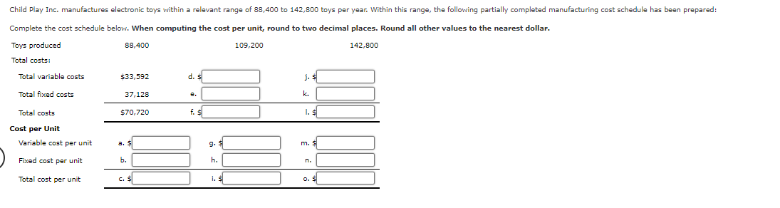 Complete the cost schedule below. When computing the cost per unit,