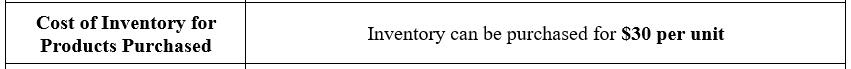 a Trial Balance from the information in the General Ledger 3) Record