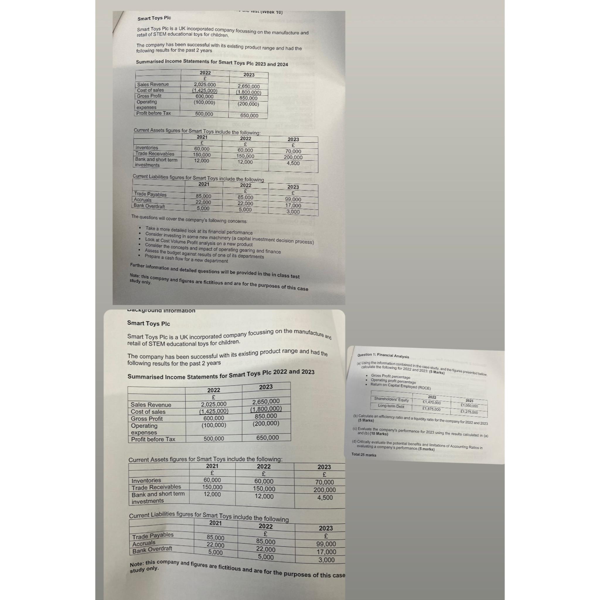 - Qvveex 10) smart Toys Plc Smart Toys Plc is a UK