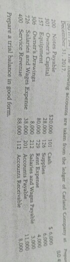 following transactions during the month of April April 3 1 Cash 3,400