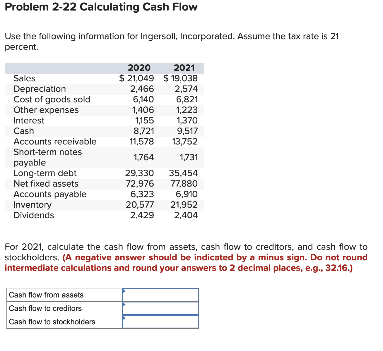  Problem 2-22 Calculating Cash Flow Use the following information for Ingersoll,