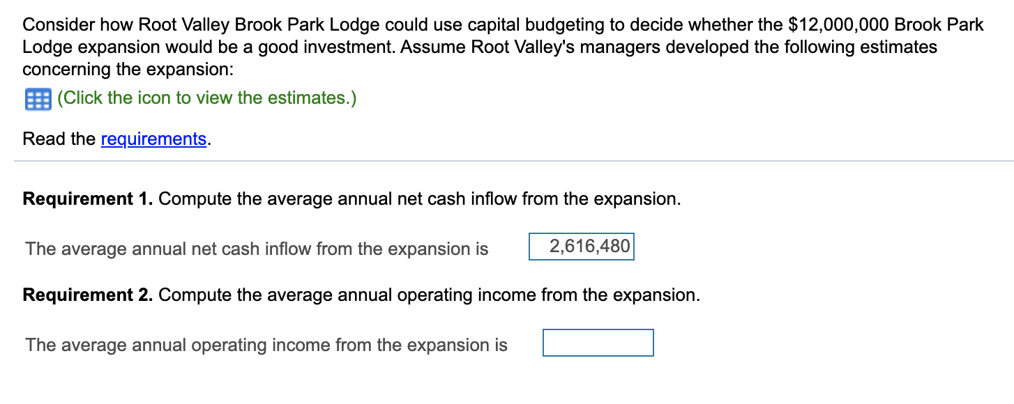 4. Consider how Root Valley Brook Park Lodge could use capital budgeting