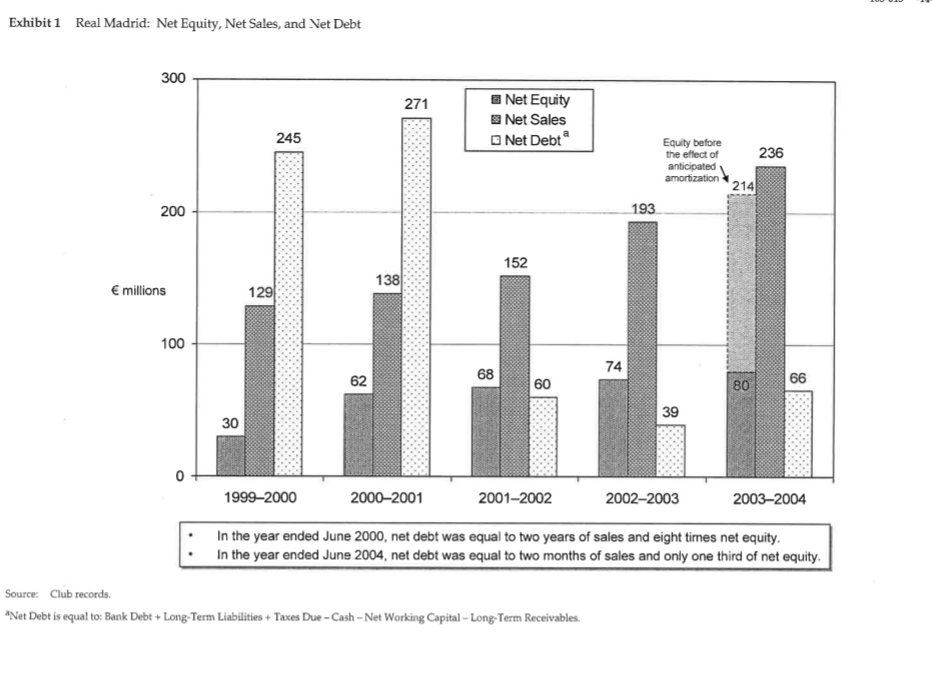 ASSIGNMENT Based on the information provided in the case study (posted below),