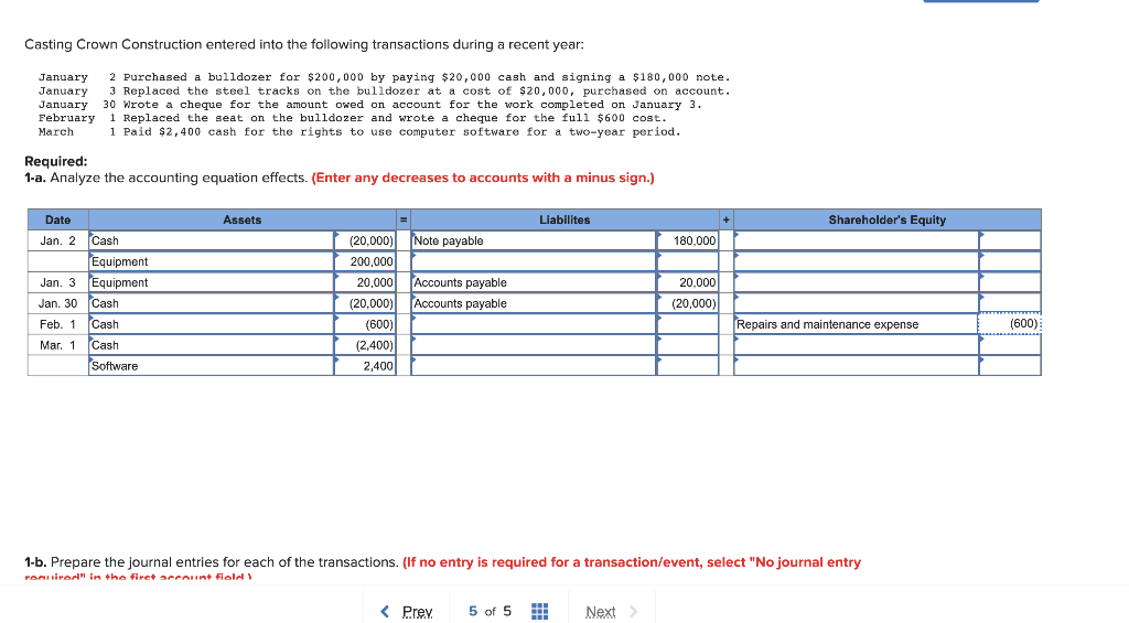 field.) View transaction list Journal entry worksheet Paid $2,400 cash for the