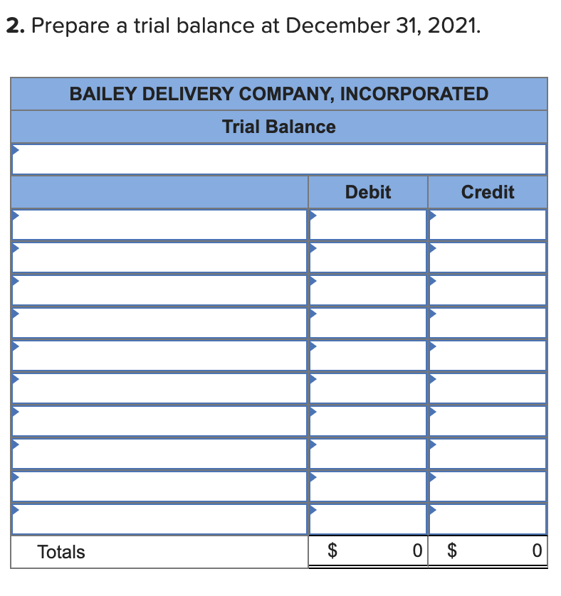  Show me the steps to solve- Prepare a trial balance at