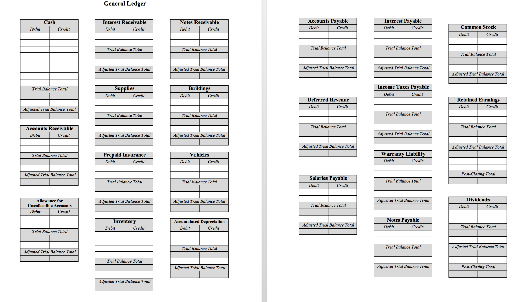 into the general ledger and calculate balances. customers are charged $87 per