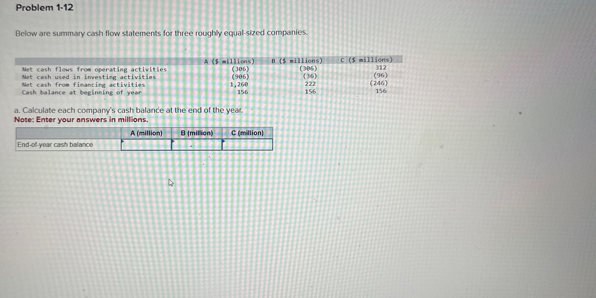  Problem 1-12\ Below are summary cash flow statements for three roughly