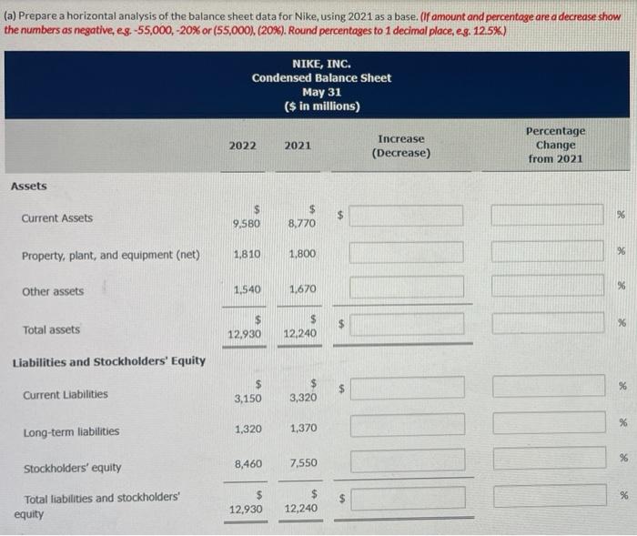 you! Hypothetical balance sheets of Nike, Inc. are presented here. NIKE, INC.