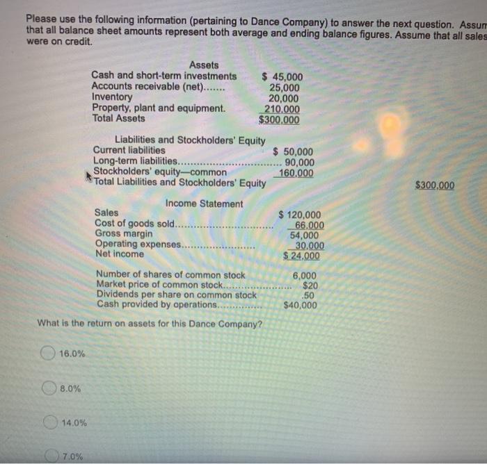 Dance Company) to answer the next question. Ass that all balance sheet
