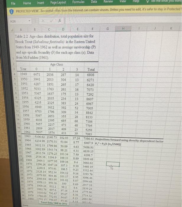 include a Title Page, A3 is worth an overall of 4% of