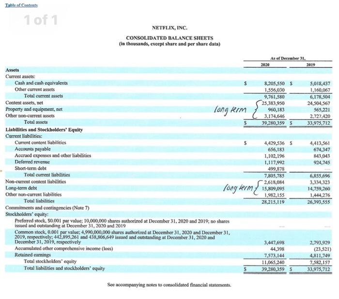 Liability & Equity Details Part 2: Liability & Equity Details 1. 1)