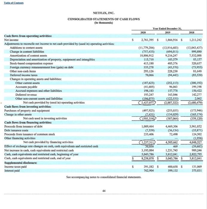 What is your company's largest current liability and its amount as of