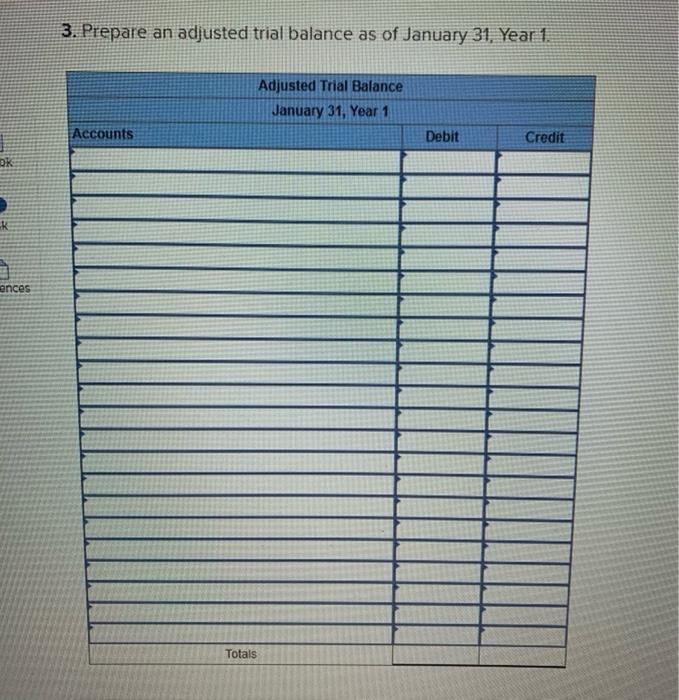On January 1. Year 1, the general ledger of a company includes