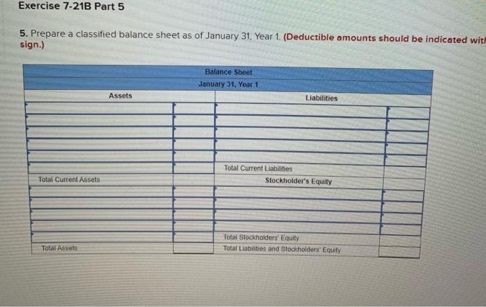 Cash Accounts Receivable Allowance for Uncollectible Accounts Inventory Notes Receivable (5%, due
