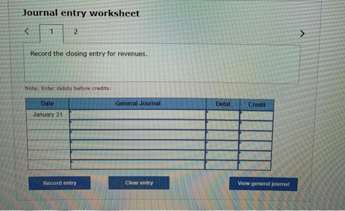 in 2 years) Land Accounts Payable Common Stock Retained Earnings Totals 38,300