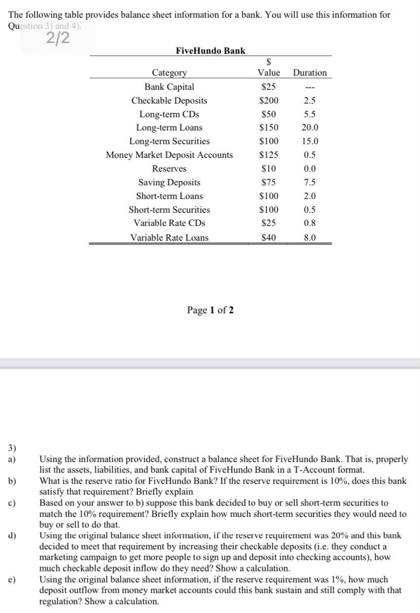  please answer with clear steps. The following table provides balance sheet