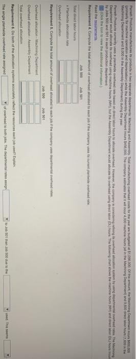 501 in each production department: (Click the icon to view the additional