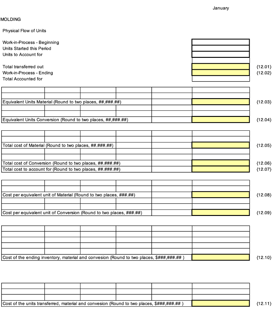 Light Company has a related company that produces the figurines. They use