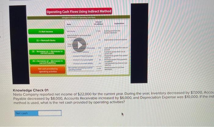  Operating Cash Flows Using Indirect Method Argome Cat An Net Inc