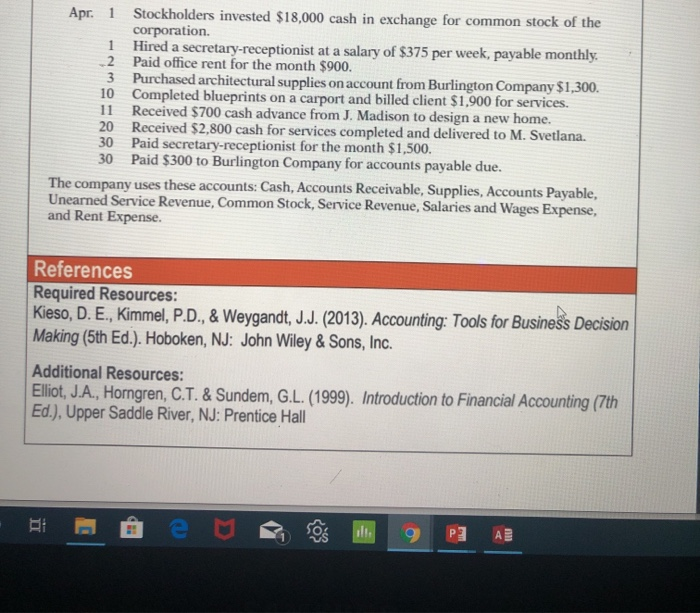 purpose of helping students journalize transactions, post, and prepare a trial balance.