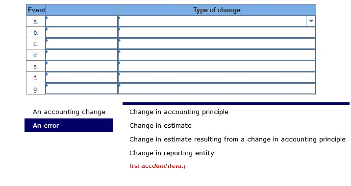 Problem 20-13 Accounting changes and error correction; eight situations; tax effects considered