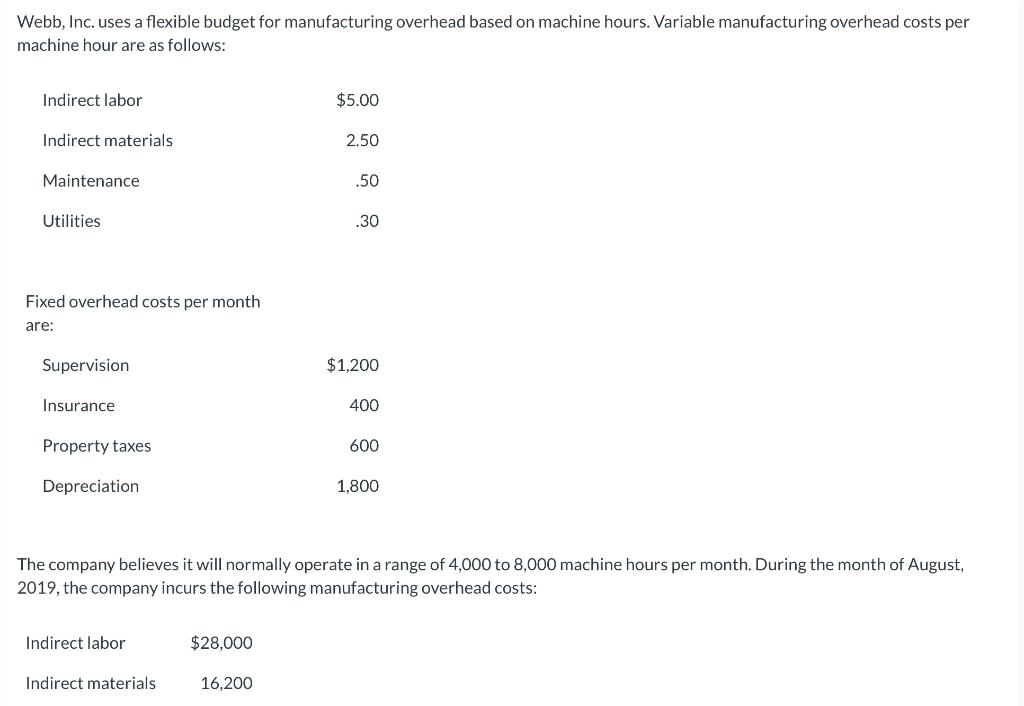  Webb, Inc. uses a flexible budget for manufacturing overhead based on