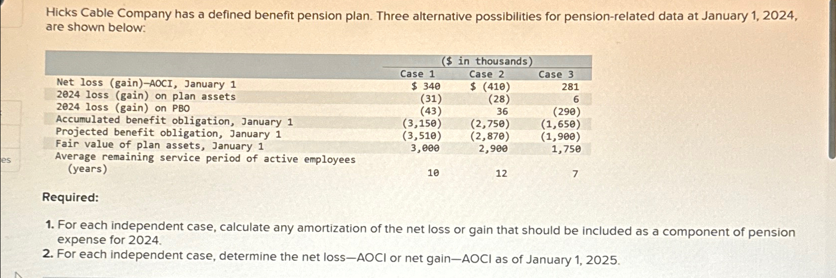  Hicks Cable Company has a defined benefit pension plan. Three alternative