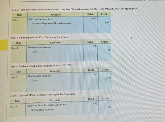 merchandise inventory on account fron \\ Sep. 4 & 1/15, n/EOM, FOB