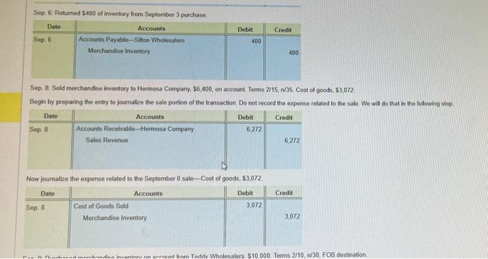 shipping point. \\ \hline \end{tabular} Sep. 4 Purchase merchandise inventory for cash