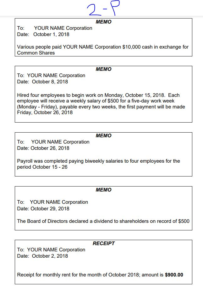 Trial Balance Post-Closing Trial Balance T-Accounts Income Statement Statement of Changes in