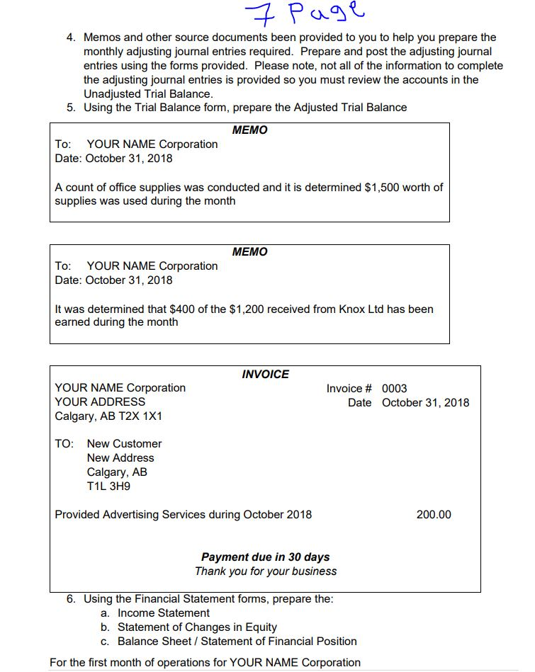 allowed to create new accounts as required: 100 Cash 110 Accounts Receivable