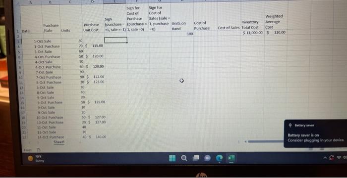 will belp you leam to: 1. analyze the cost of inventory items