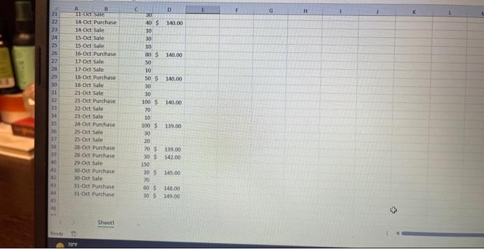 calculations with cell references. 3. create spreadsheets that incorporate conditional logic to