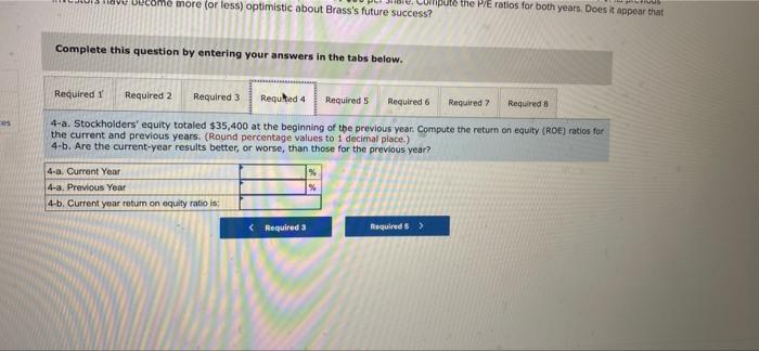 Sheet Cash Accounts receivable (net) Inventory Property and equipment (net) Total assets