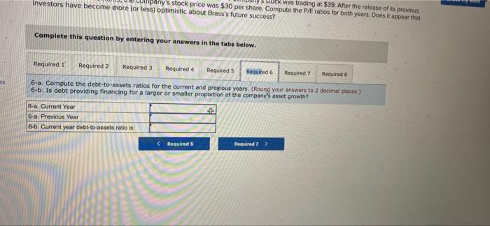 capital Retained earnings Total liabilities and stockholders equity Current Previous $ 225,000